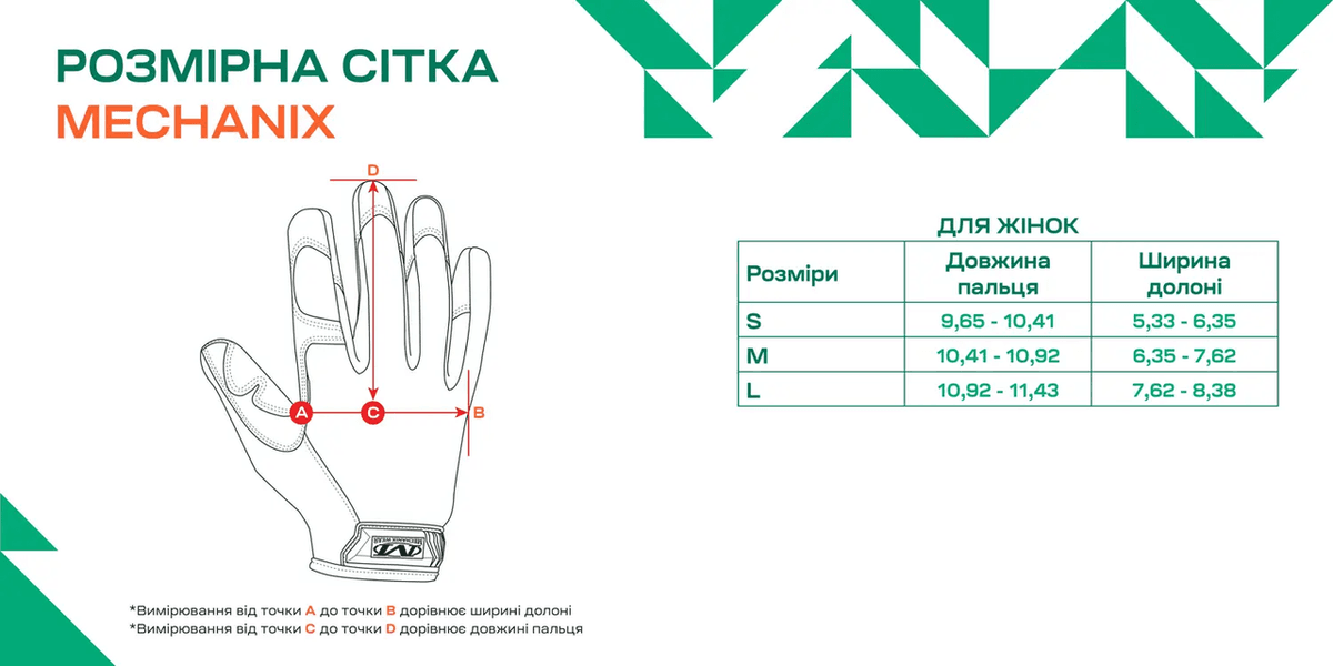 Рукавиці Mechanix Precision High Dex Чорні — фото 6